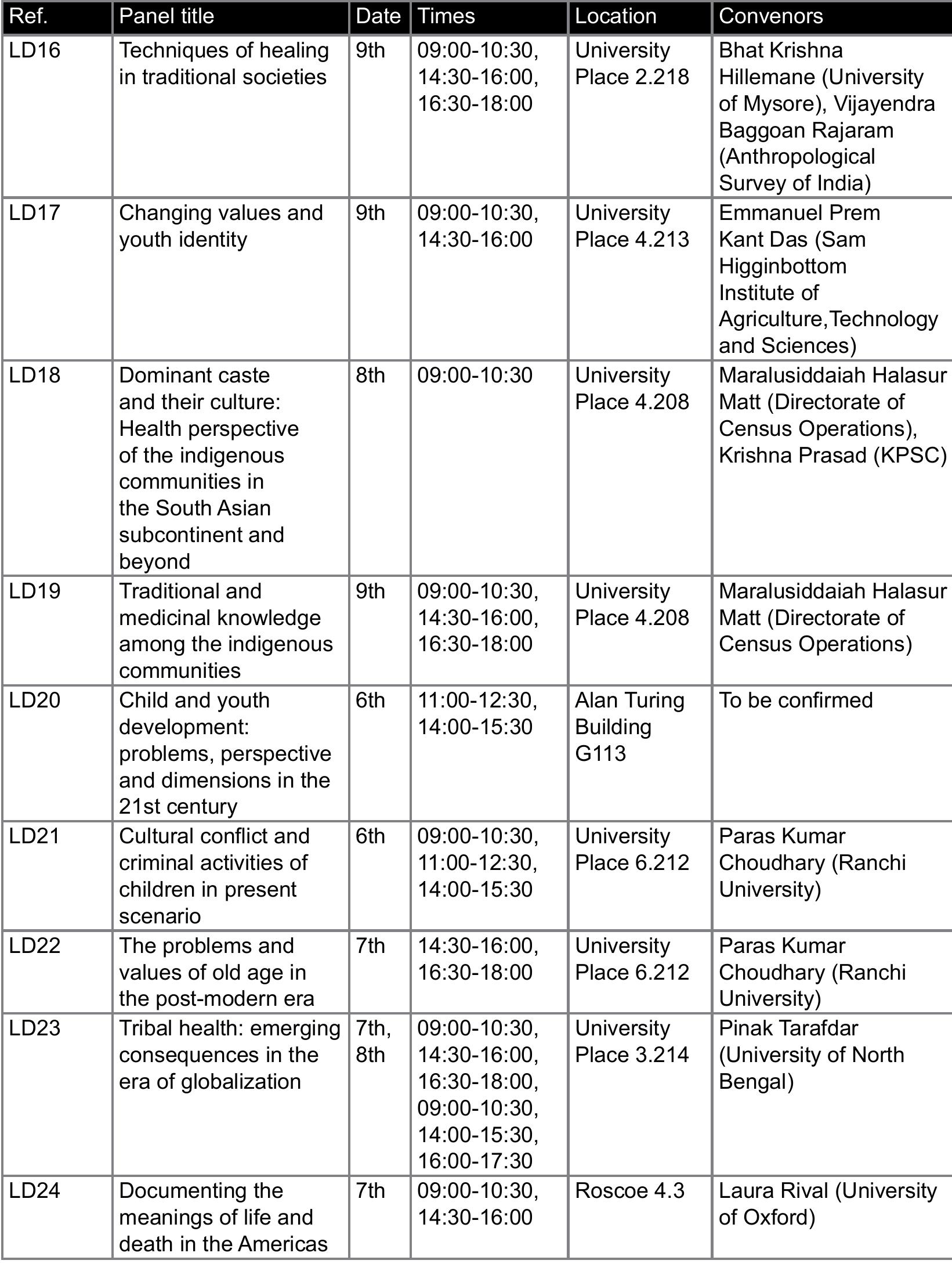 【Anna】LALA SPORTS TAI-KAN Girdle Vinyl Collection | PDF