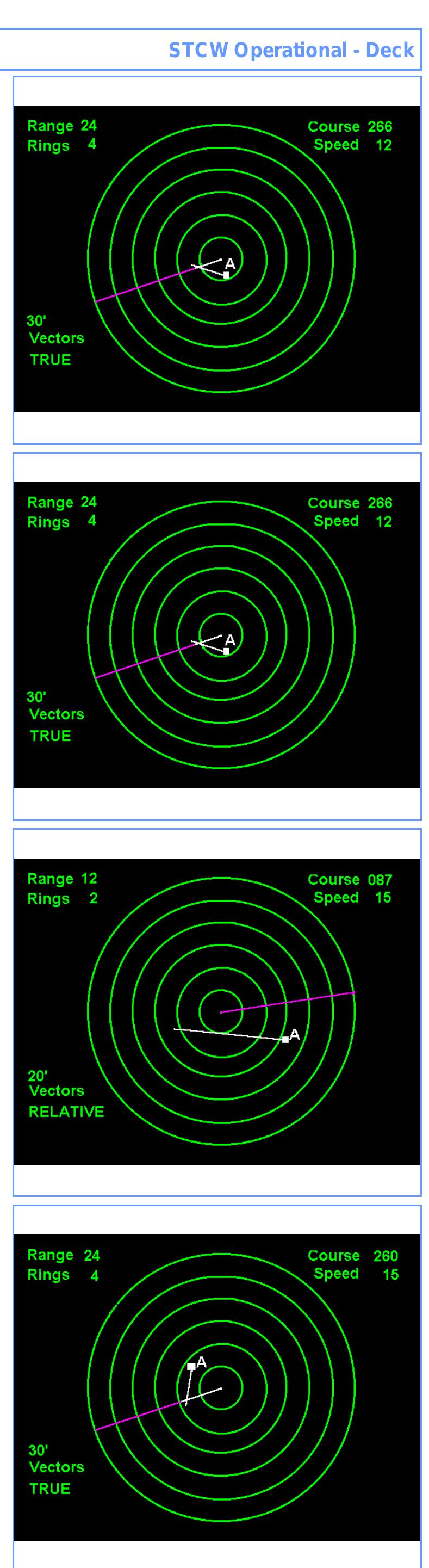 Figure 259 - Maritime Test - Operational & Managerial Level