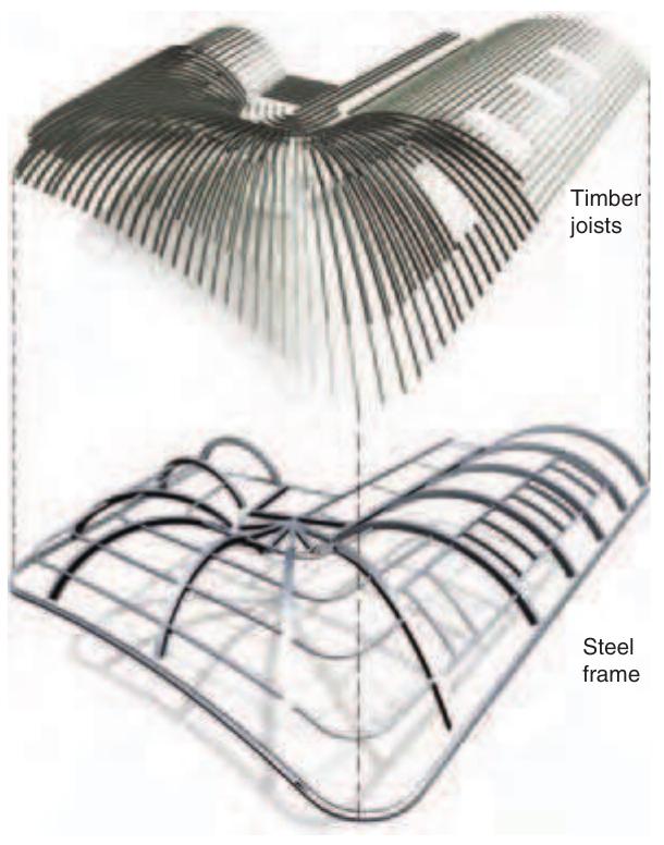Figure 24 - from Architecture in Detail