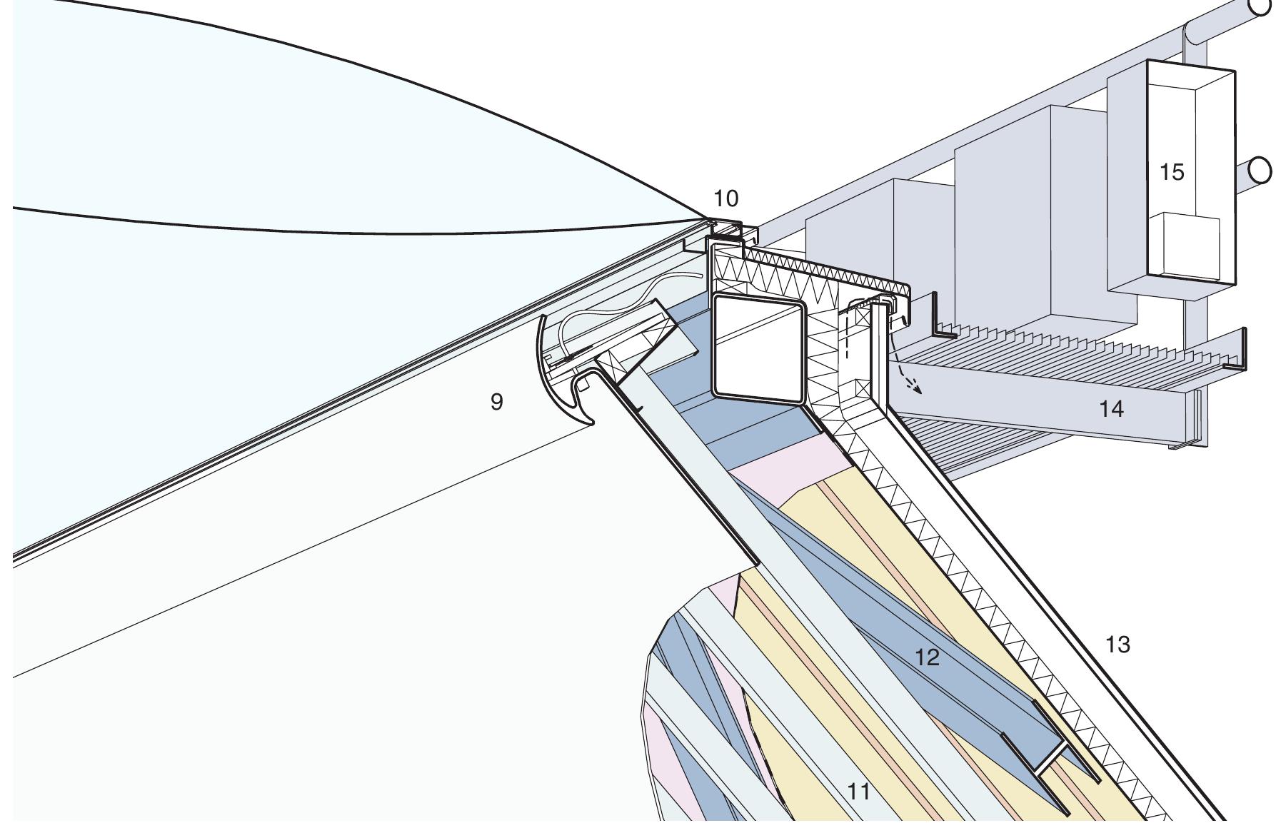 Figure 207 - from Architecture in Detail