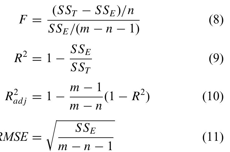 The rs model’s accuracy can also be evaluated based on the f