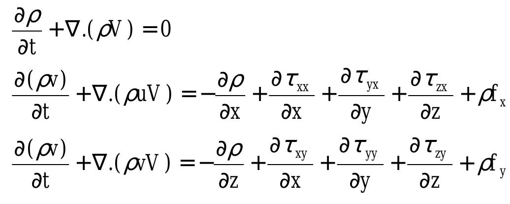 (PDF) Flow Noise Investigation for an Unsteady Flow Past a Circular ...