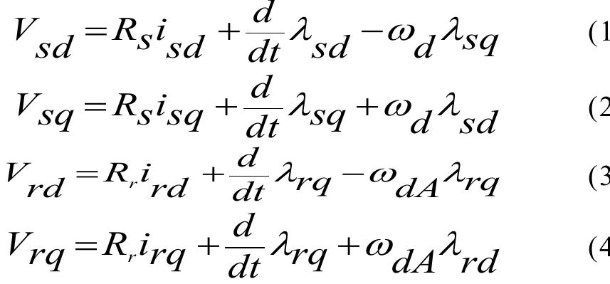 Figure 4 - Optimum Induction Motor Speed Control Technique
