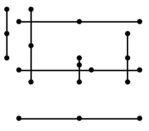 Each segment ts modeled as 3 vertices in the TSP 