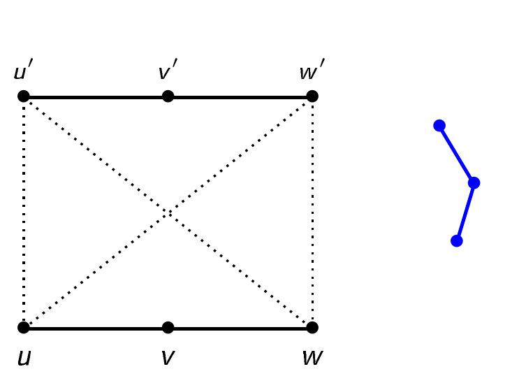 The initial robot's location is modeled as a dummy segment. 