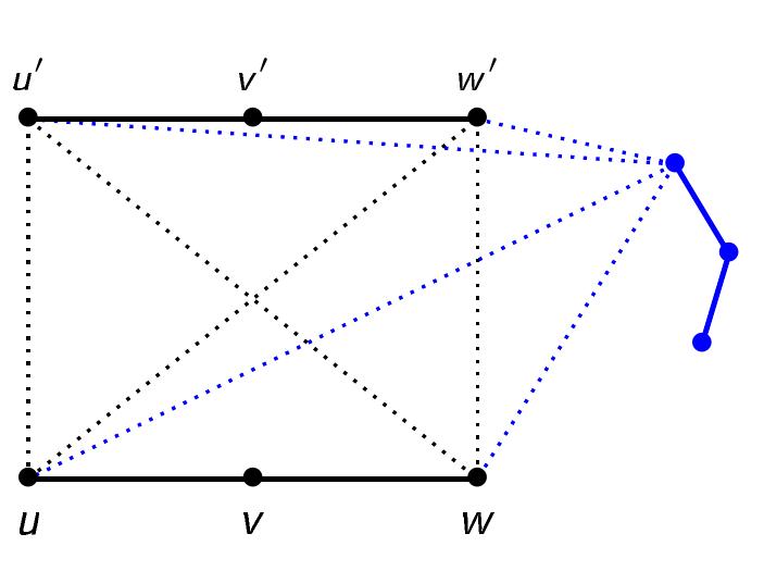 We link the endpoints of each segment to one end of the dummy. 