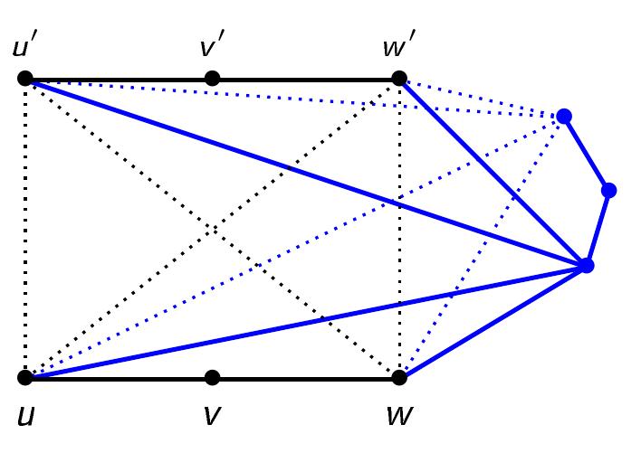 We link the endpoints of each segment to the other end of the dummy. 