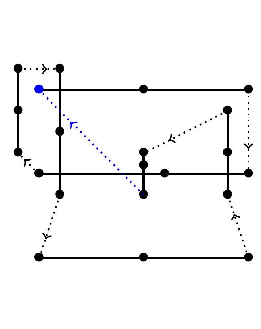 We obtain the optimal TSP tour using Concorde solver?. 