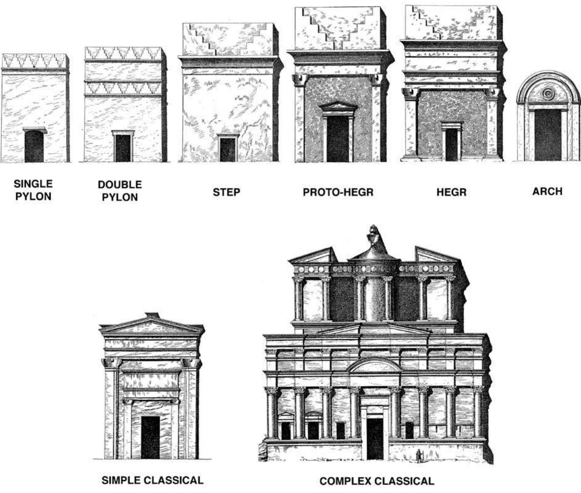 Plan of arch tomb 585 (left) and hegr tomb 586 (right), wadi