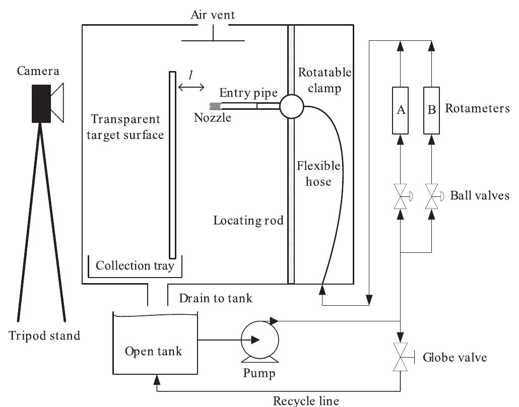 Schematic diagram of the apparatus for jet impinging onto a
