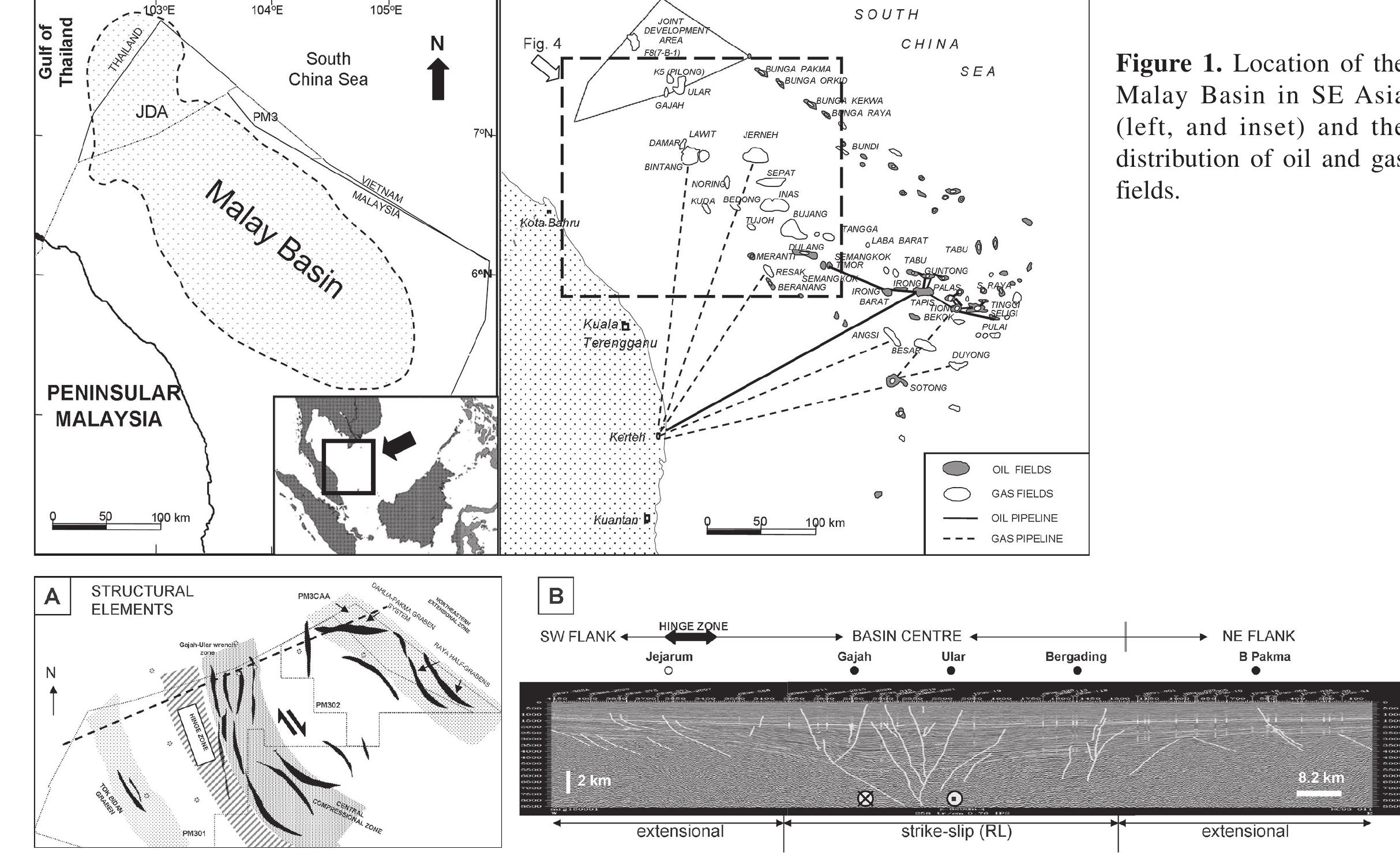 Fault Closure Figure 1 - from Petroleum systems of the Northern Malay