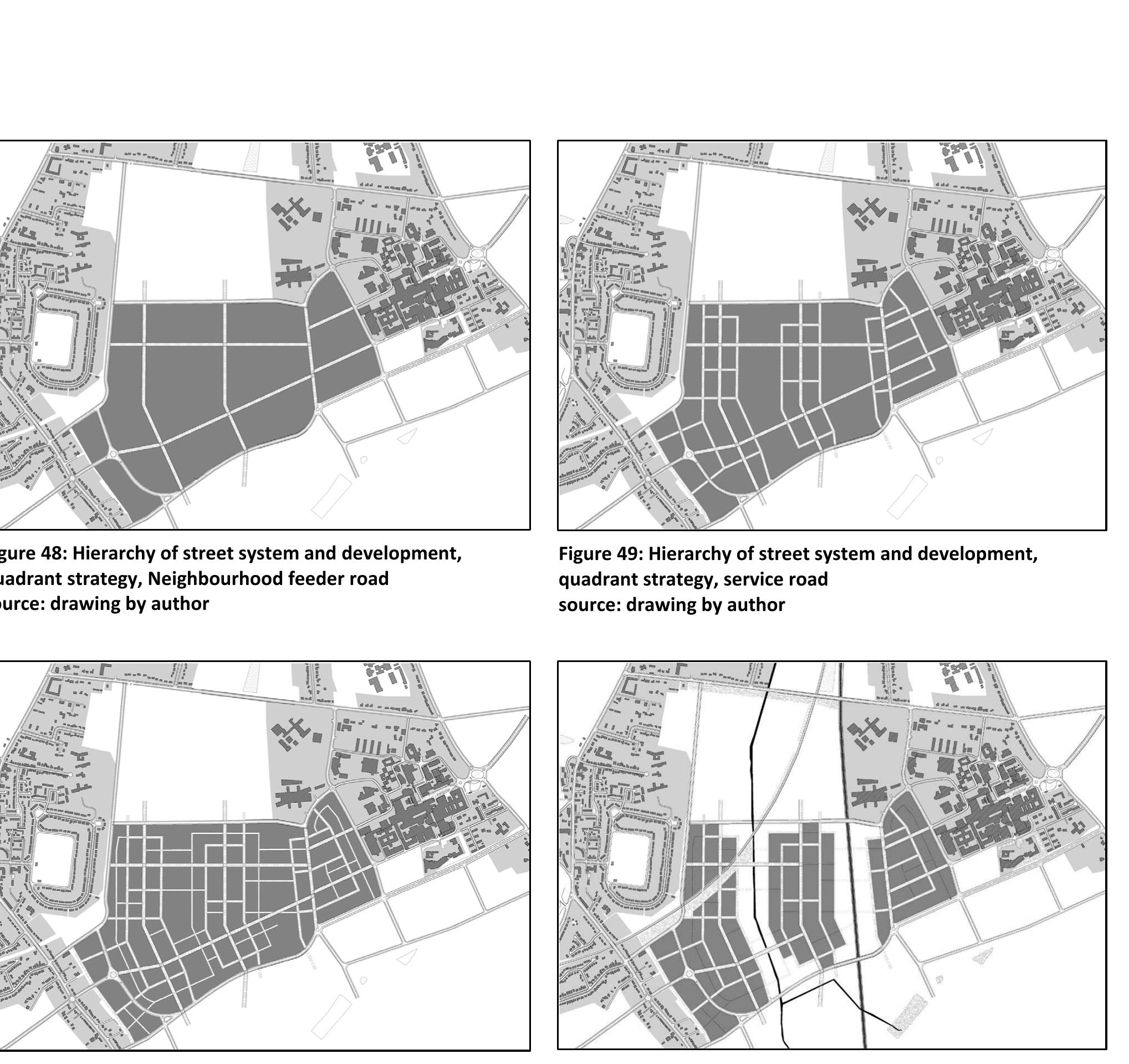 Hierarchy of street system and development, quadrant