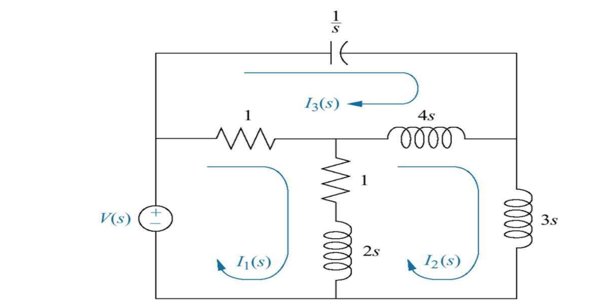 Principles of control systems academic year 2013-2014 1