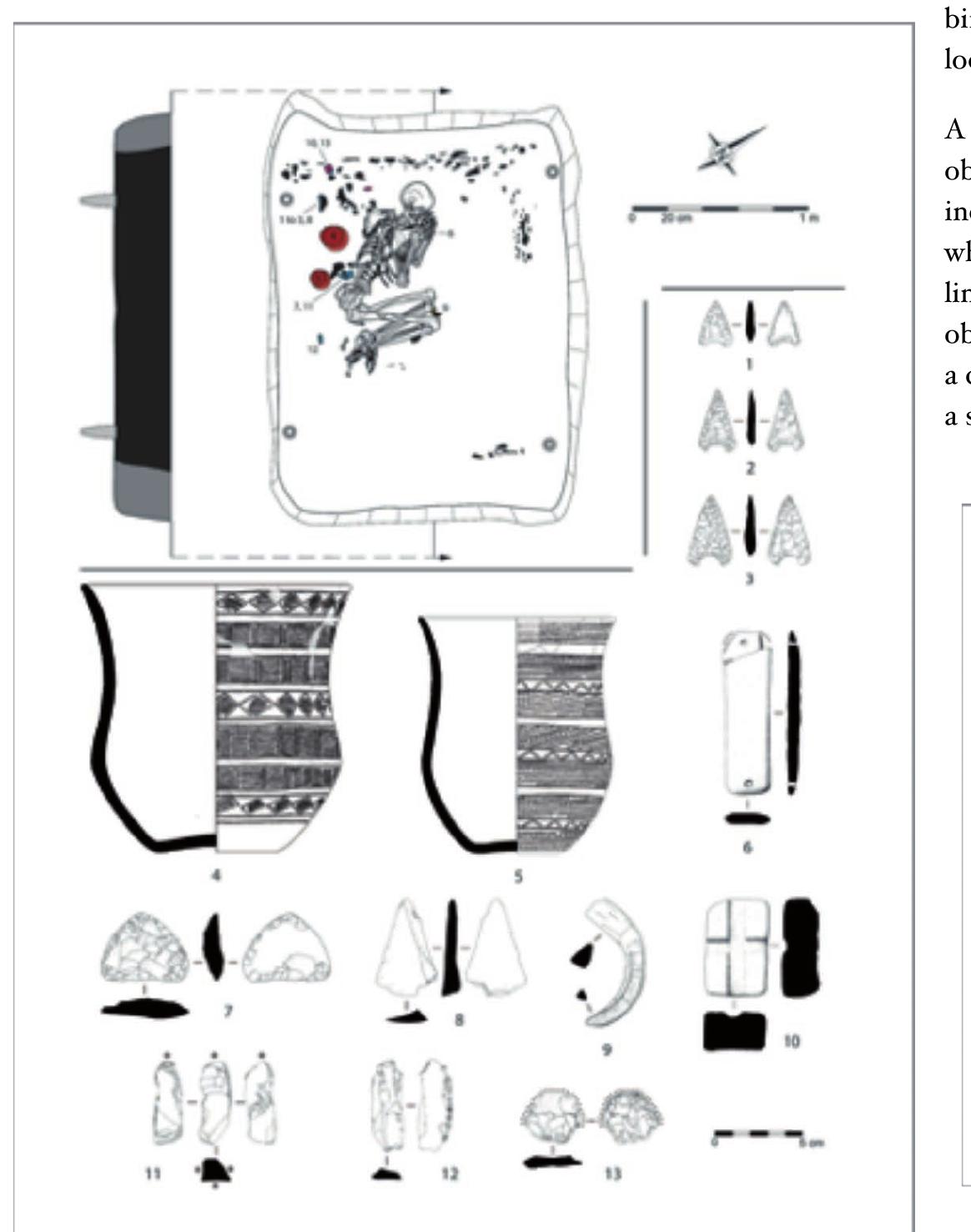Figure 4. Grave 68: Plan and grave goods The existence of a wooden burial chamber is attested by several factors: traces of wooden floor on the bottom of the pit and under the skeleton, the discovery of 4 fragments of calcified posts with beveled ends (which appeared only on the bottom of the pit) (Fig. 5), and finally the observations made on the filling of the pit. In practical terms, the use of post to support the chamber does not seem necessary in a compact sediment such