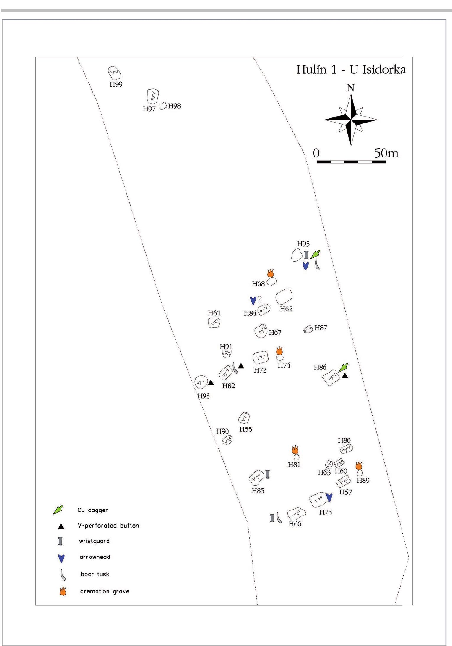 The southern subgroup was dominated by a large male various colours and type — hematite, limestone, sandstone and marlstone of mostly local origin), a bowl including decorated beakers (entire site) as well as all the buried male was underlined by the grave’s position bowls, cups).