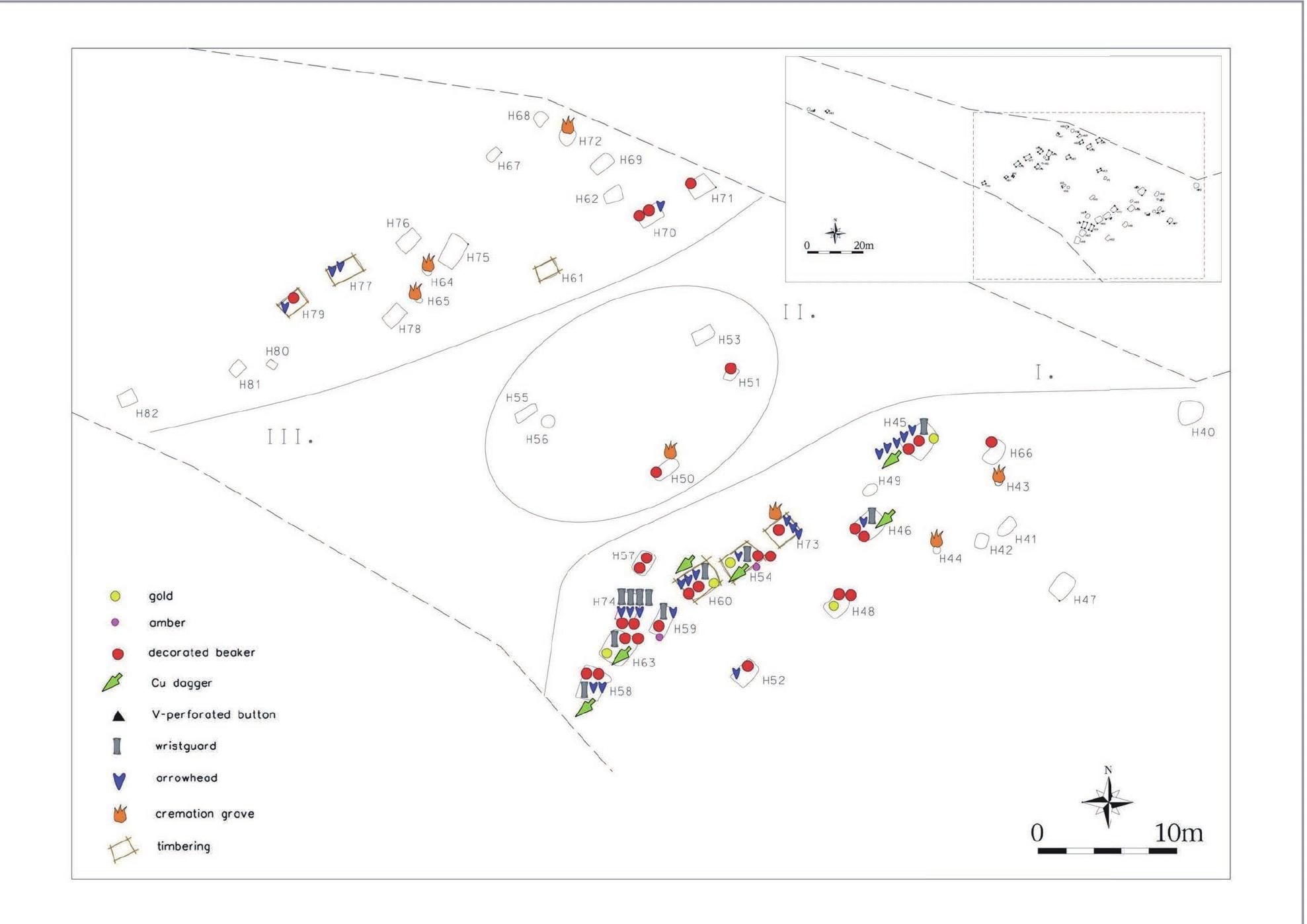 Figure 8. Hulin-Pravéice 2, ViShovce 2008. An overall plan of Bell Beaker burial site (without graves H83 and 84) with marked distinct grave equipment and positions of cremation burials. Plan by M. Kalabek and P. Grenar structure was recorded actually in the rich graves, most