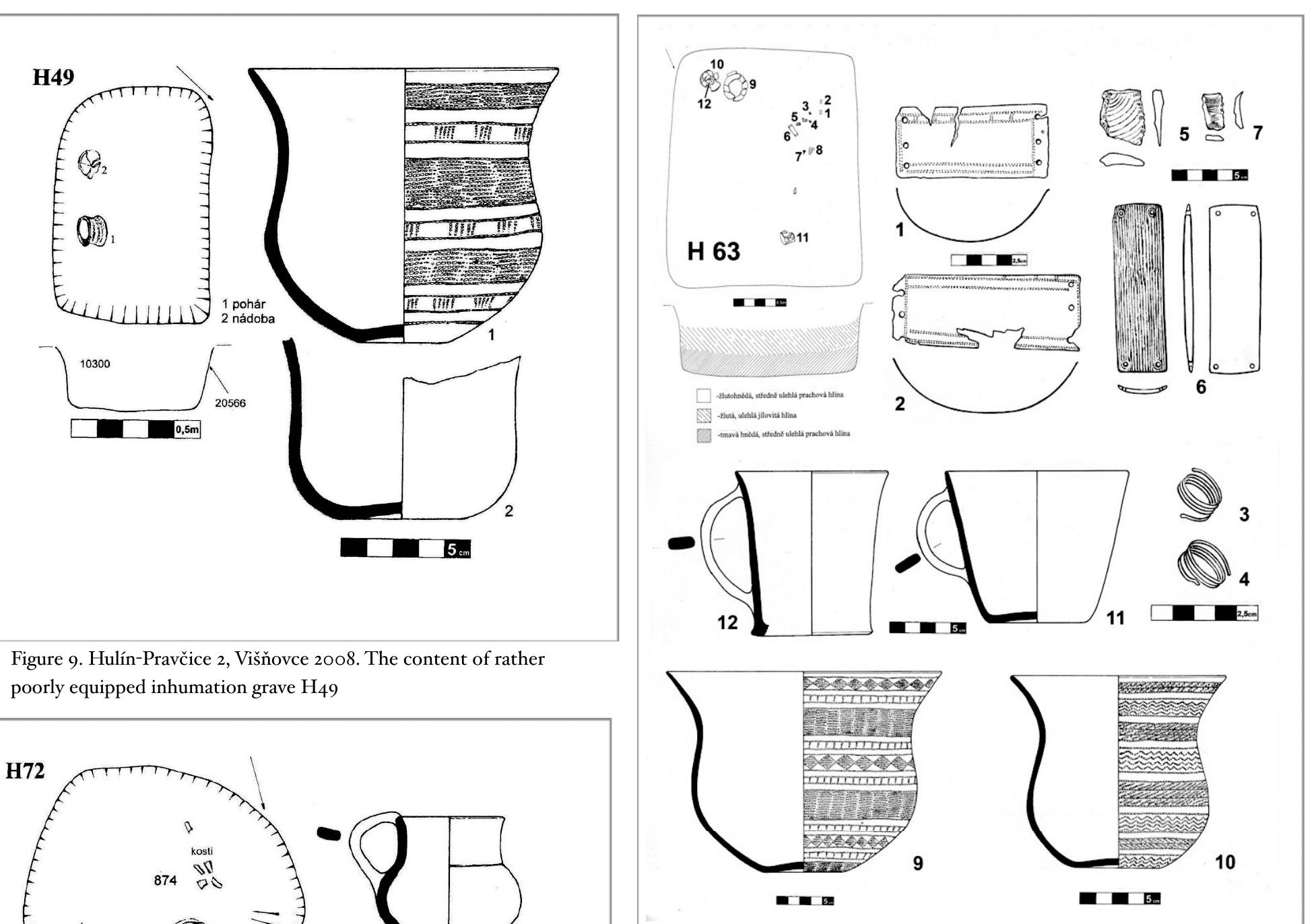 Figure 11. Hulin-Pravéice 2, Vishovce 2008. Equipment of rich grave H63 1, 2— golden metal lamellas; 3, 4 — golden hair decorations (spirals) made from single wire; 5,7 — flake tool; 6 — wristguard; 8 — imprint of a copper dagger; 9, 10 — decorated beaker, 11, 12 — cylindrical vessel