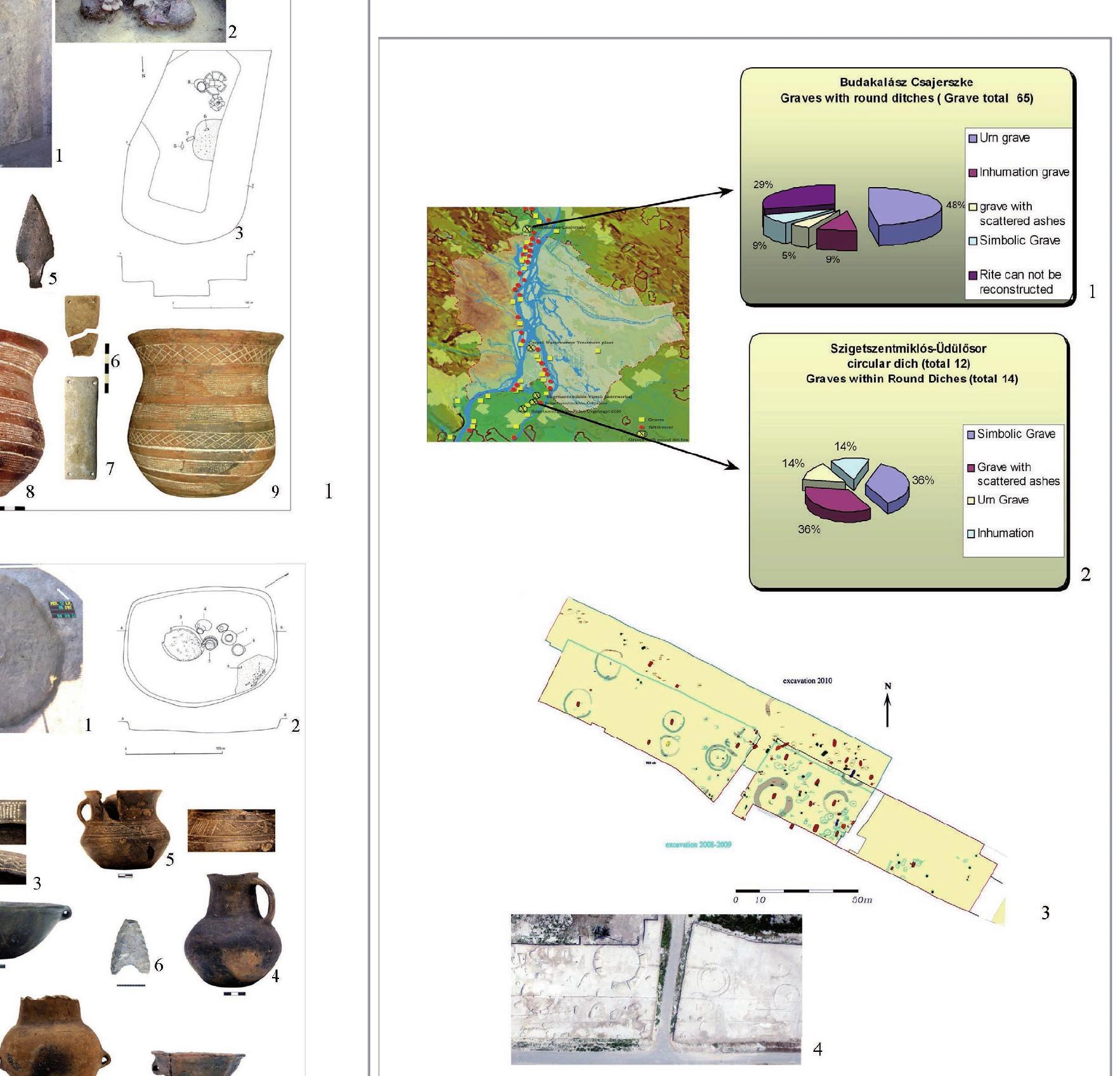 orientation. The ashes were thrown in the centre, Figure 7. Distribution of Burial Rite of Bell Beaker Csepel Group within graves wit! circular diches on North part of Budapest, 1: Budakalasz, and on Csepel Island 2: Szigetrszentmikl6s-Udiilésor. 3: Plan of an excavations in 2008-2010 in Szigetszentmiklés-Udiildsor, 4: Arial photo
