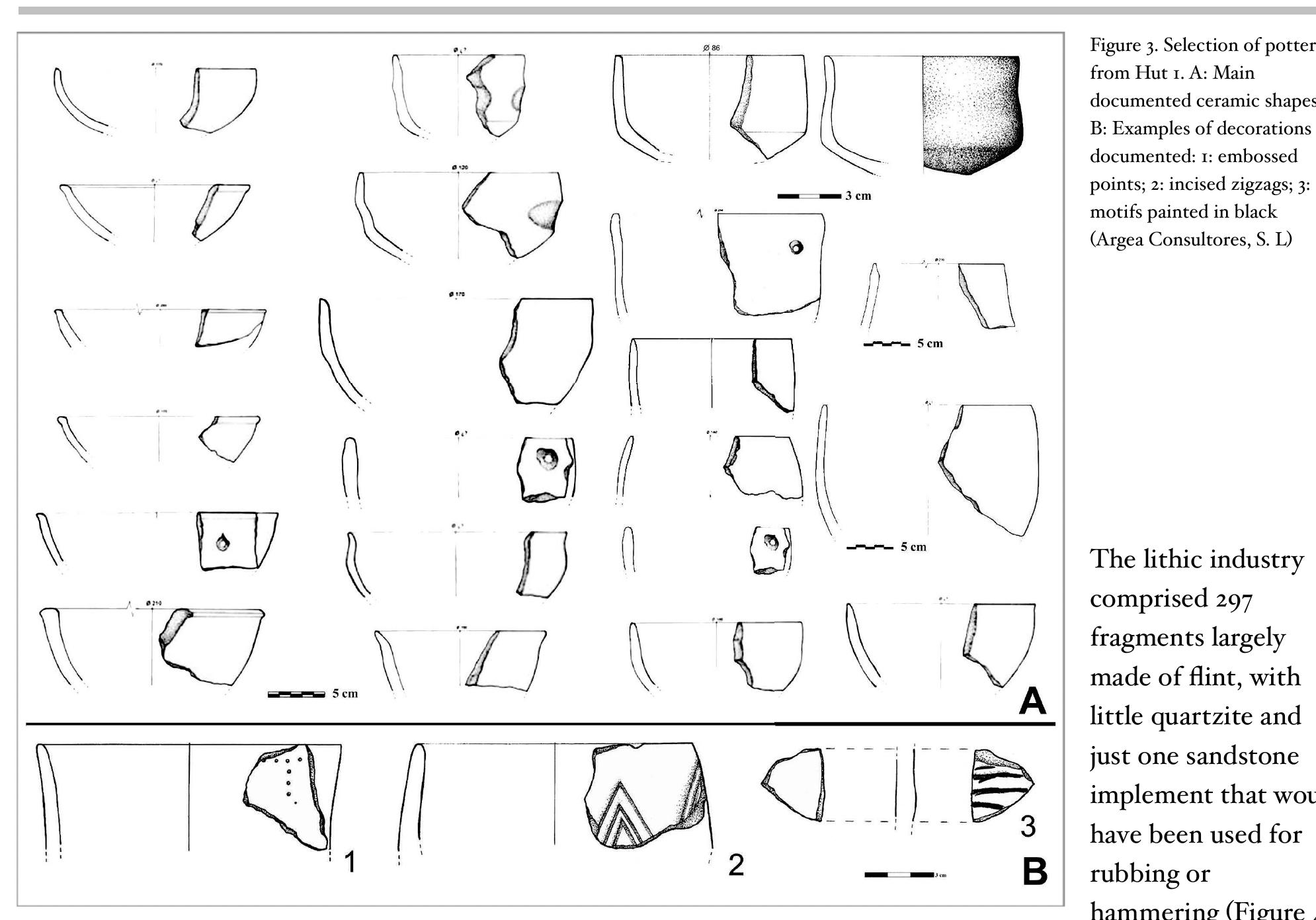 As far as pottery is concerned, excavators indicated pottery from the hut, comprising both Bell Beaker and strategies which were documented for this site: the non-Bell Beaker pottery (Figure 8). Bell Beaker pottery