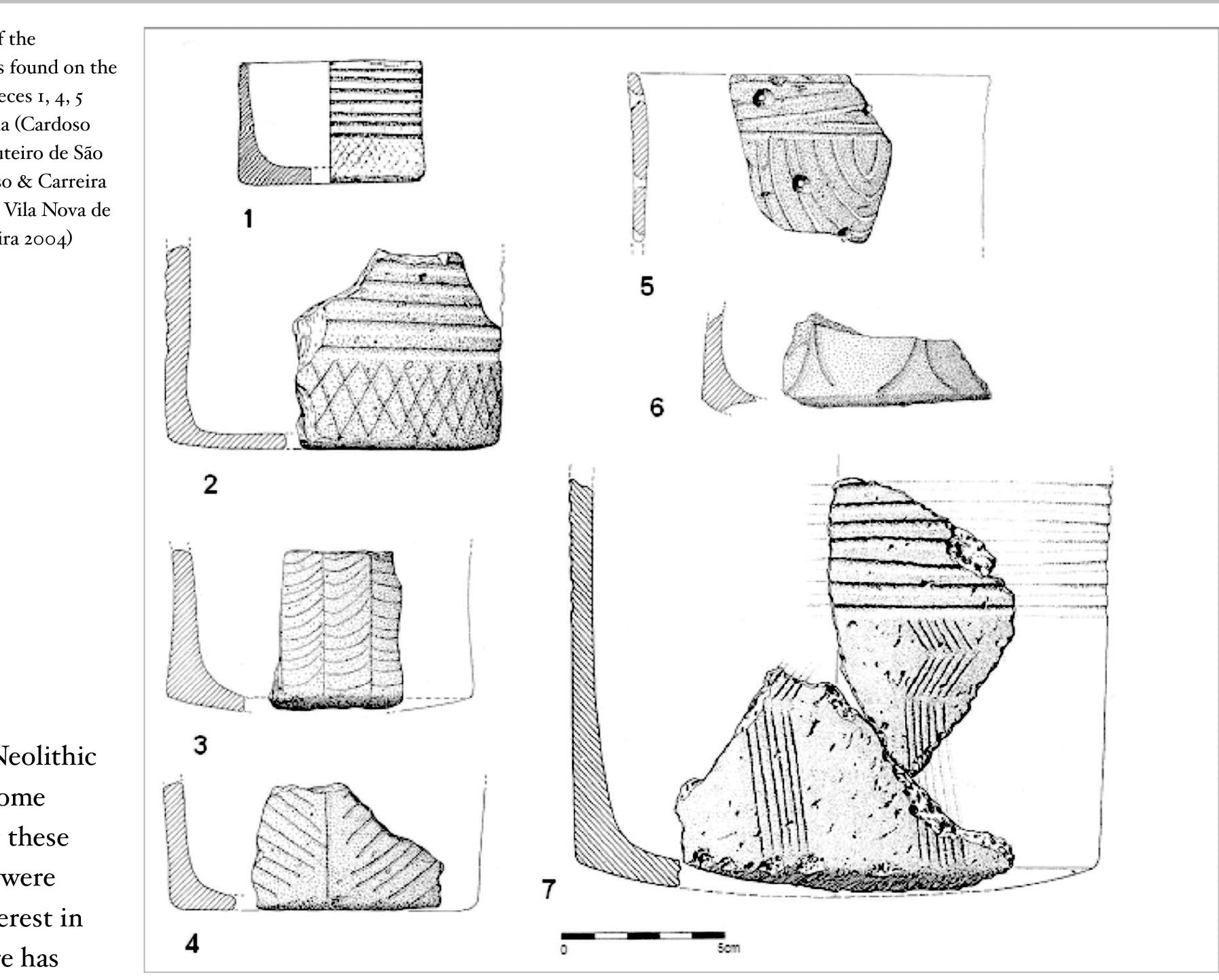 close to the site and in Sintra (previously indicated by This study was aimed at improving the analysis of The analytical techniques used were thin section