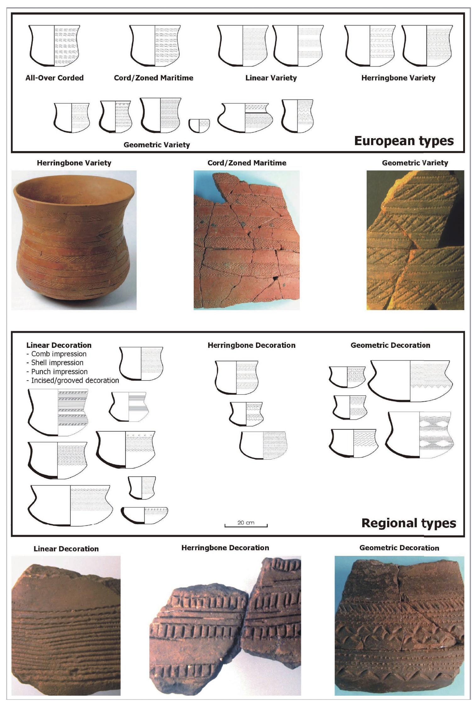 marks of the instruments used, the type of finish and