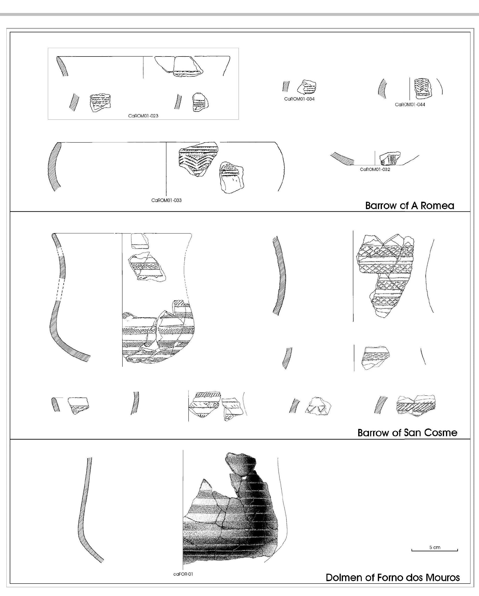 Figure 15. Illustrations of significant bell-beaker pottery from Galician barrows