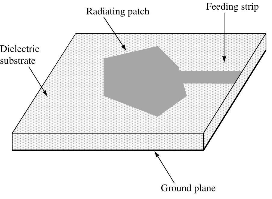 洋書 Planar Antennas for Wireless 61v0VPj+g+L._AC_UF1000,