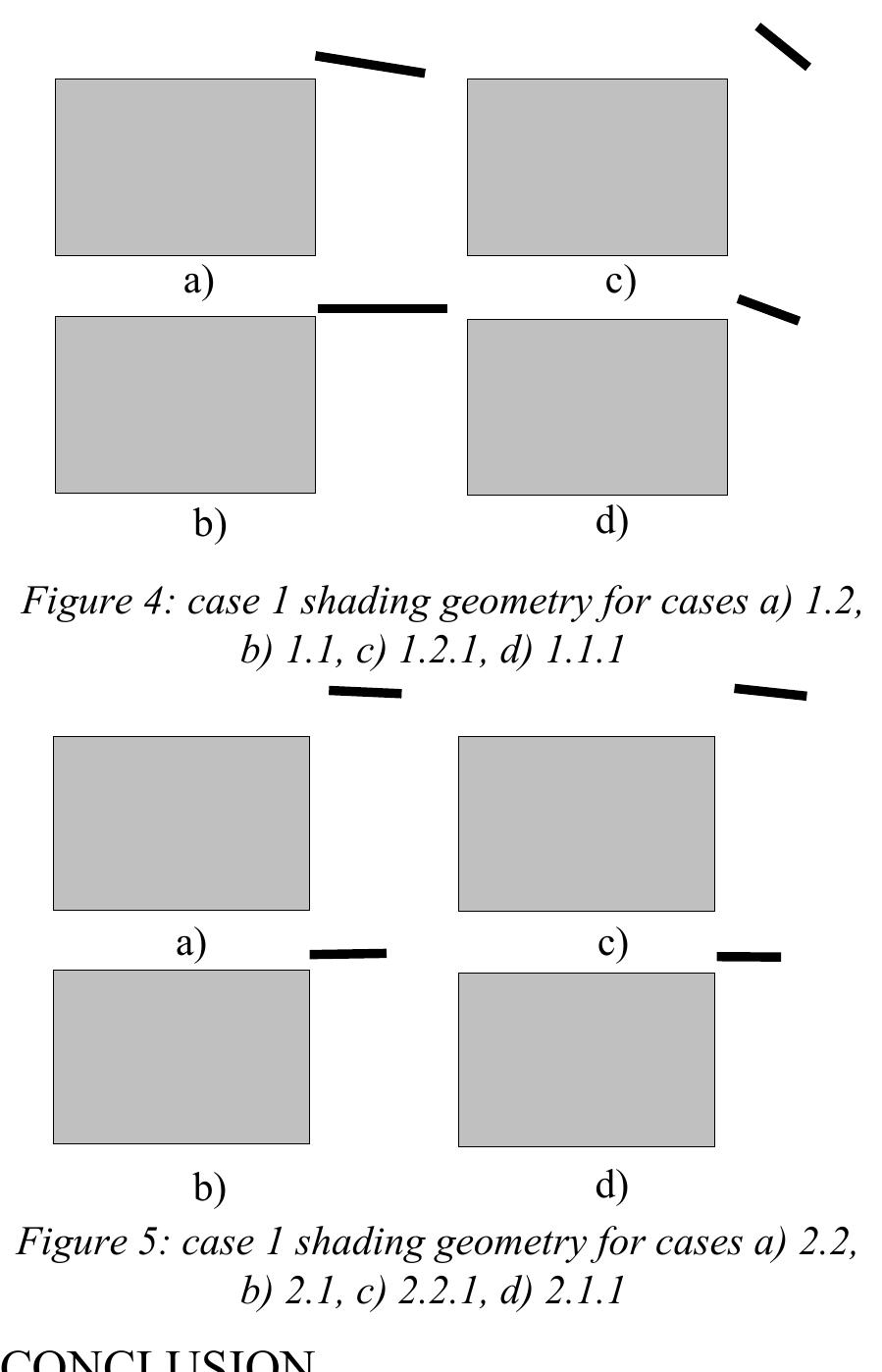 (PDF) GENETIC OPTIMIZATION OF EXTERNAL SHADING DEVICES