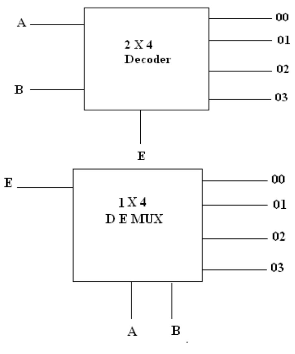 Figure 136 - from TYPICAL QUESTIONS & ANSWERS PART -I