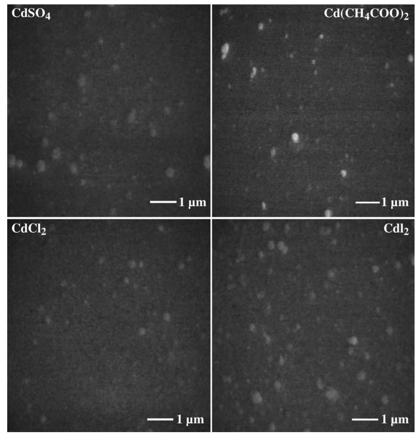 (PDF) Characterization of CdS thin films grown by chemical bath ...