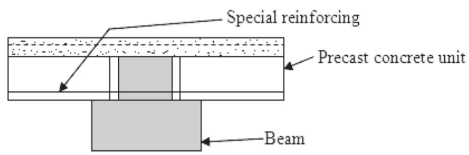 (PDF) Seismic performance and design of precast concrete building ...