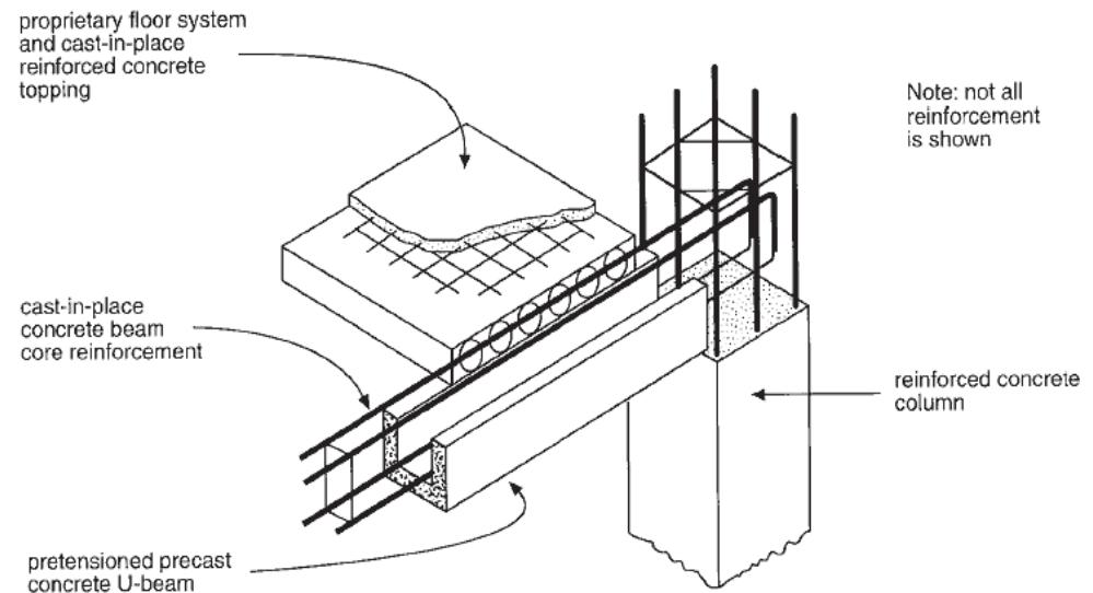 (PDF) Seismic performance and design of precast concrete building ...