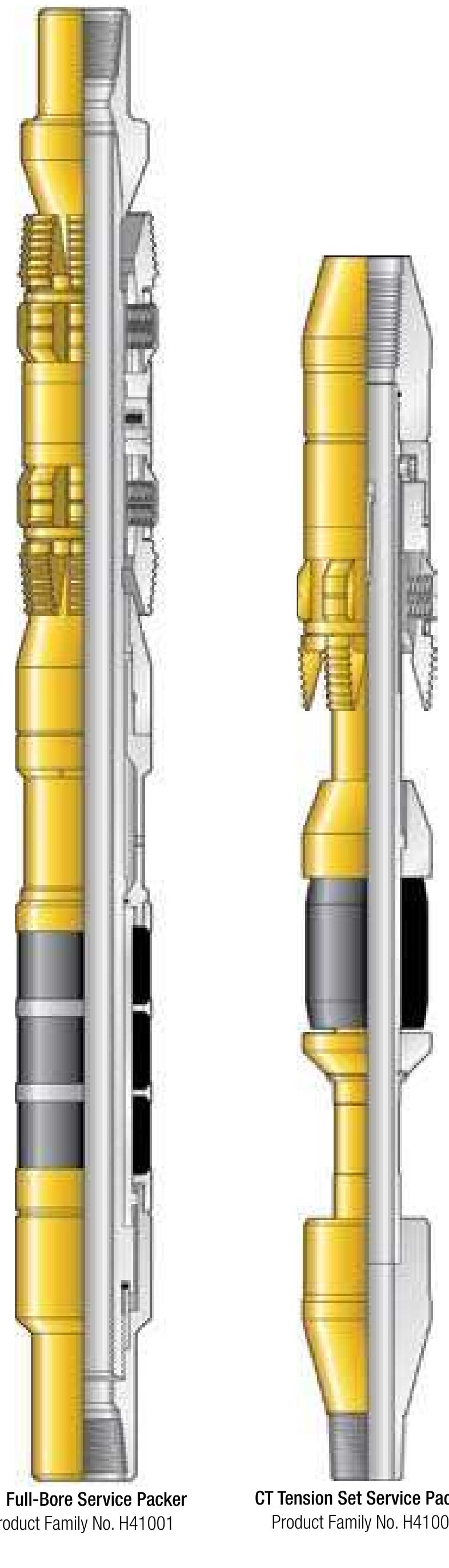 Figure 10 - Workover Systems