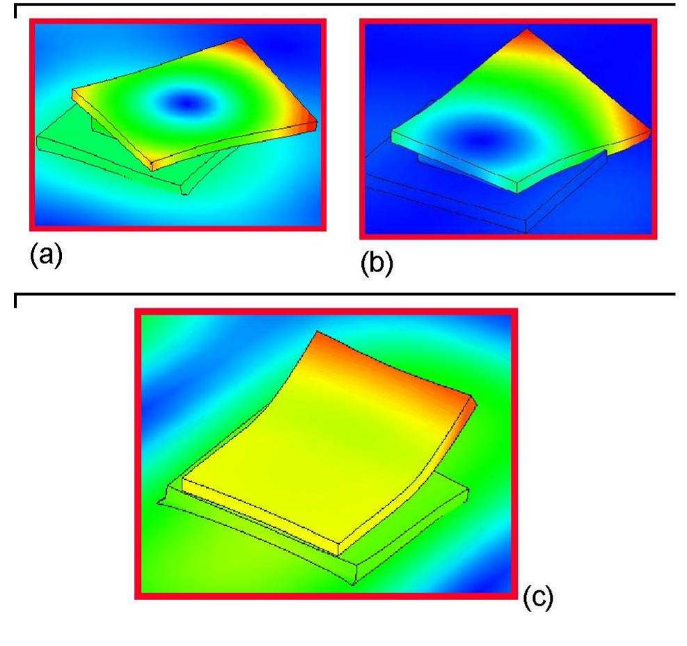 Typical resonance modes of the stack die un- der which