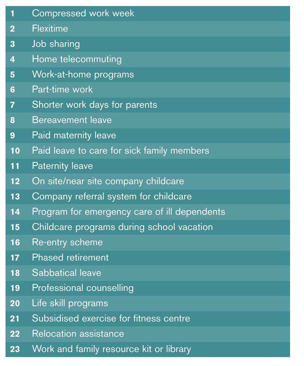 (PDF) The Case for Work/Life Balance