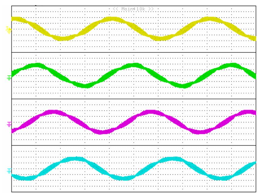 (PDF) General Theory of Space Vector Modulation for Five-Phase Inverters
