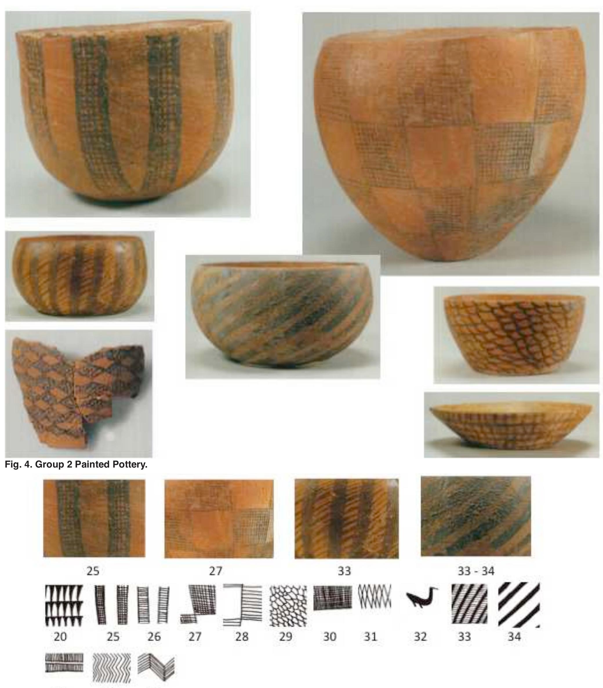 Figure 3 - from P–T–t–D paths of Everest Series schist,
