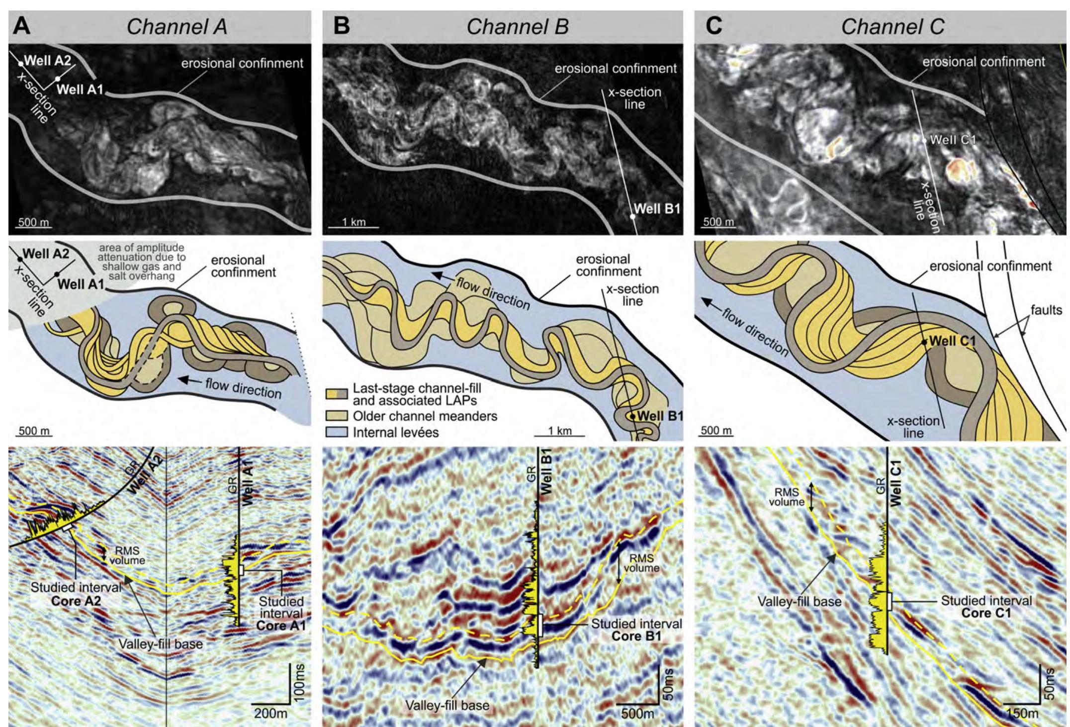 Valley Complexes (PDF) The diversity of deep-water sinuous channel belts and slope ...