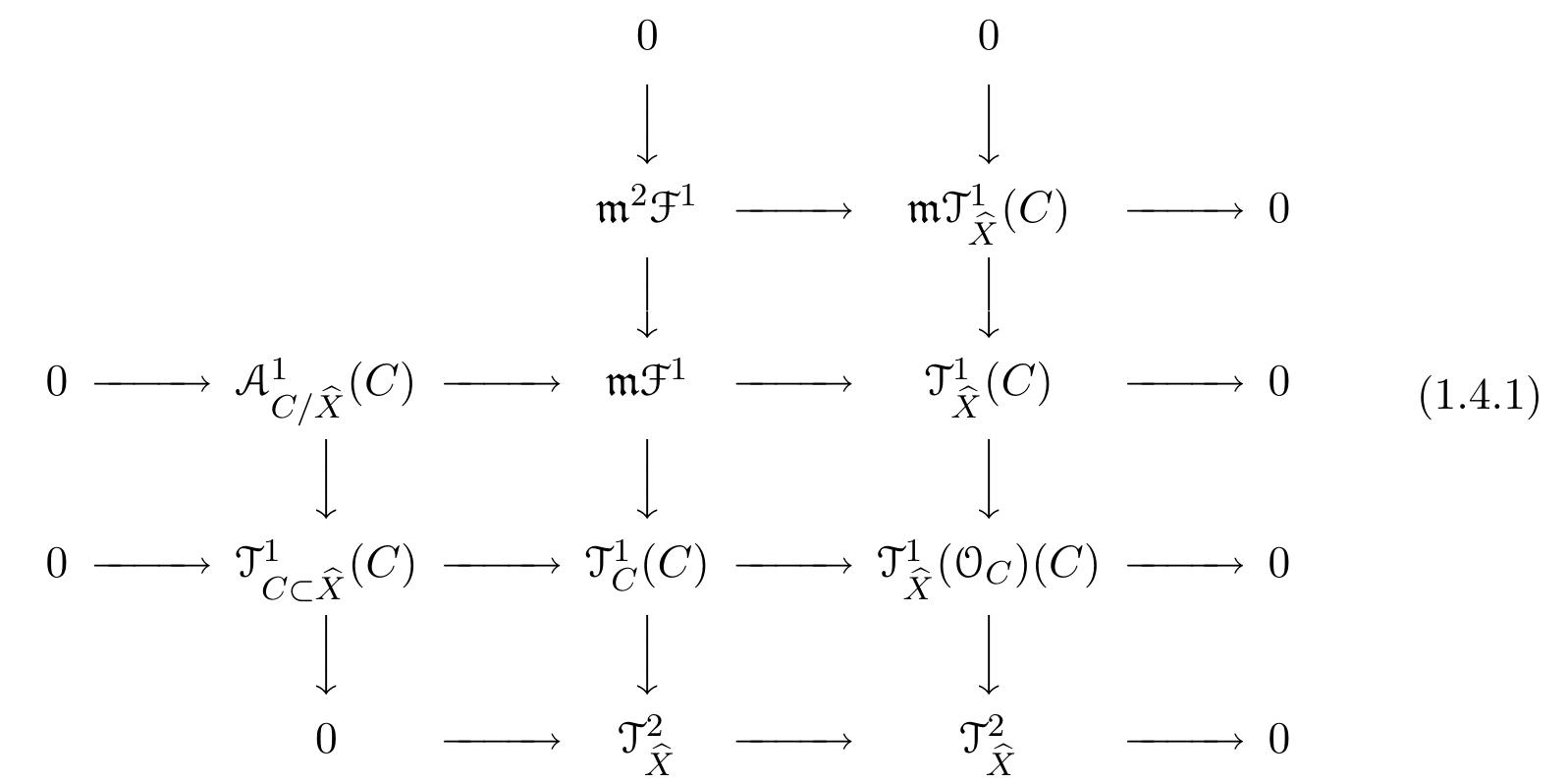 (PDF) Topics in deformation and moduli theory for singularities on ...