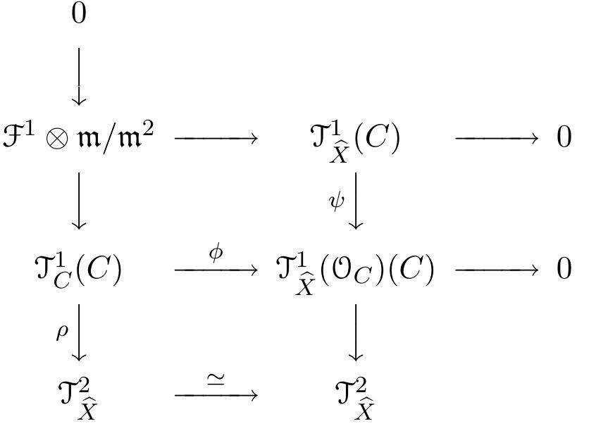 (PDF) Topics in deformation and moduli theory for singularities on ...