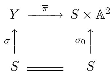 (PDF) Topics in deformation and moduli theory for singularities on ...