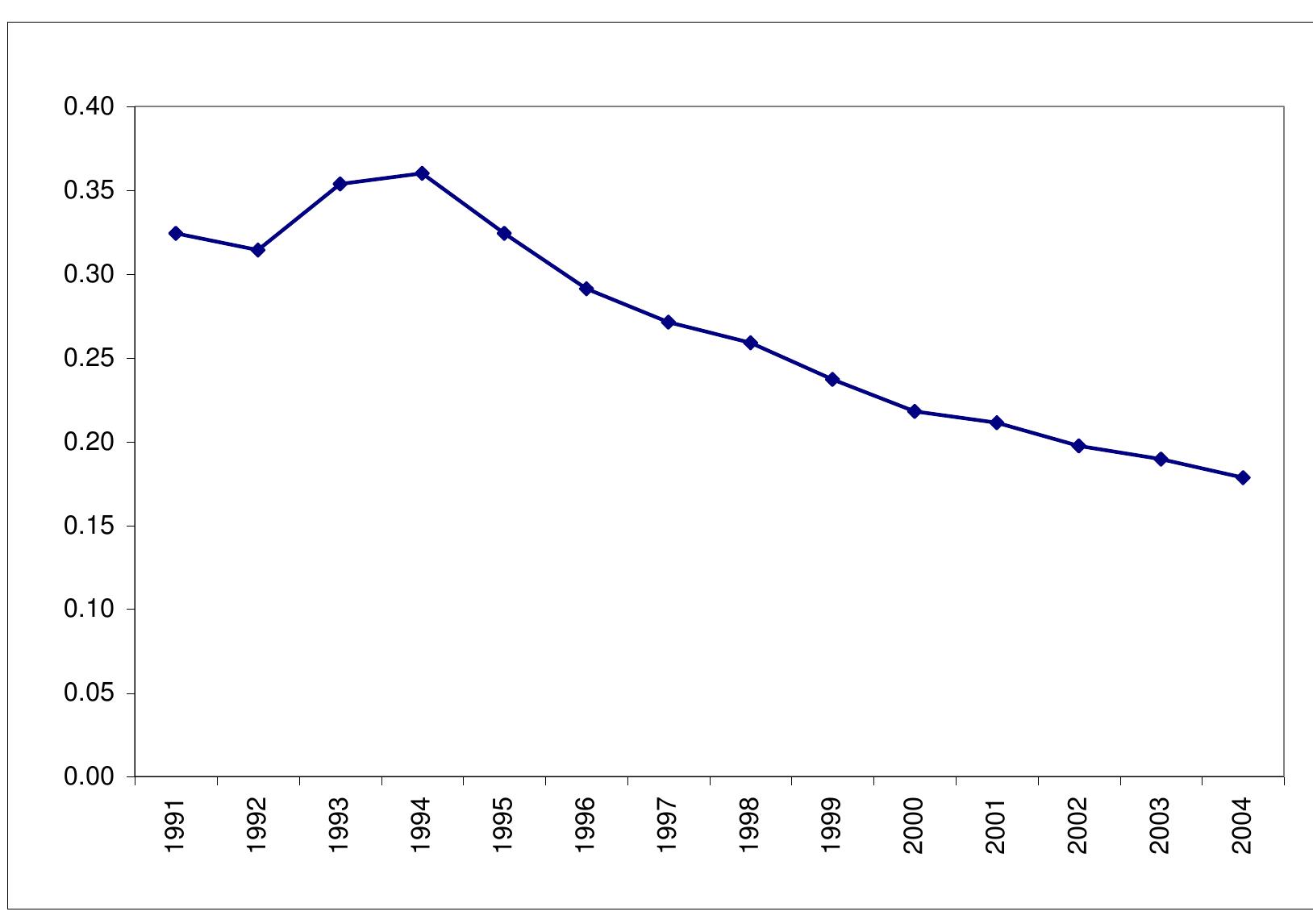 (PDF) Minimum Wages in Kenya