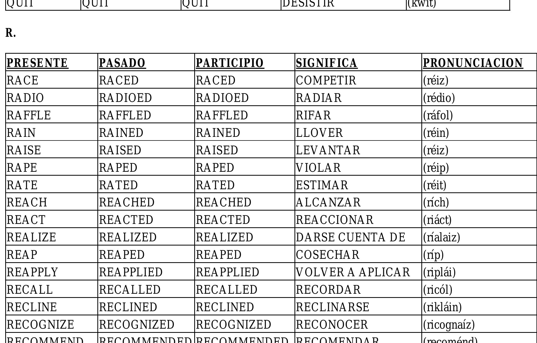 Table 28 LOS VERBOS REGULARES E IRREGULARES MAS Table 28 los verbos regulares e irregulares mas