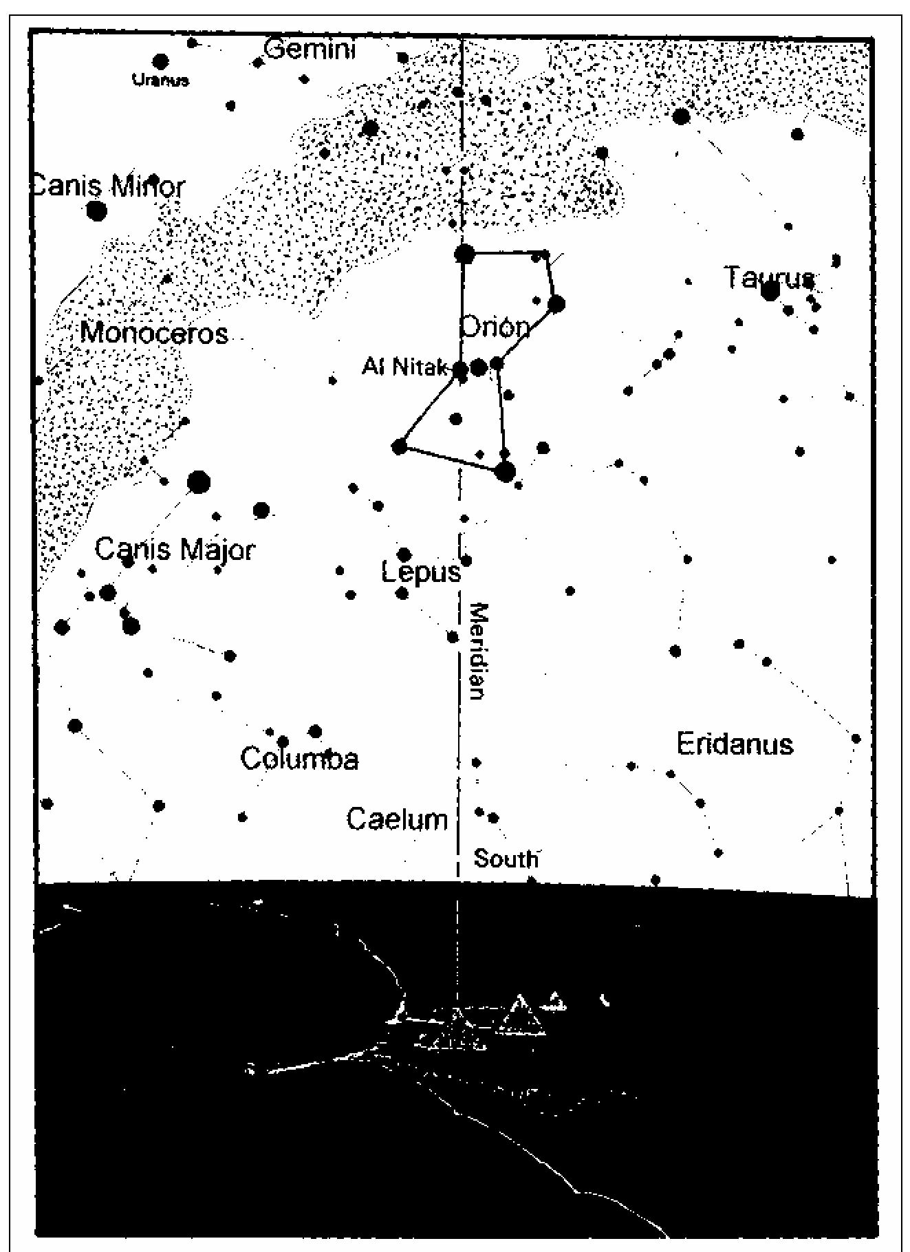 23. orion’s belt crossing the meridian of the great pyramid