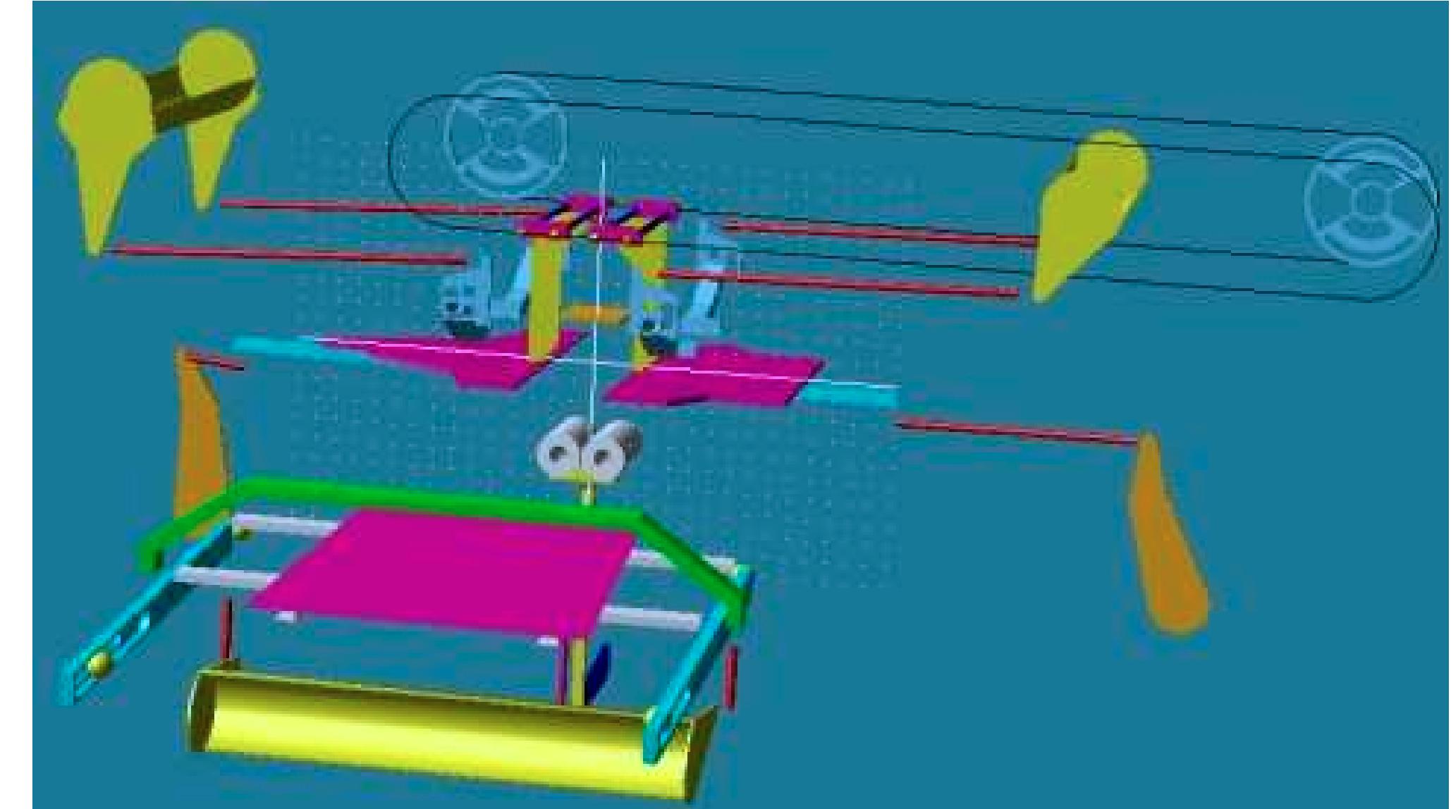 : simplified model of an automatic wrapper machine