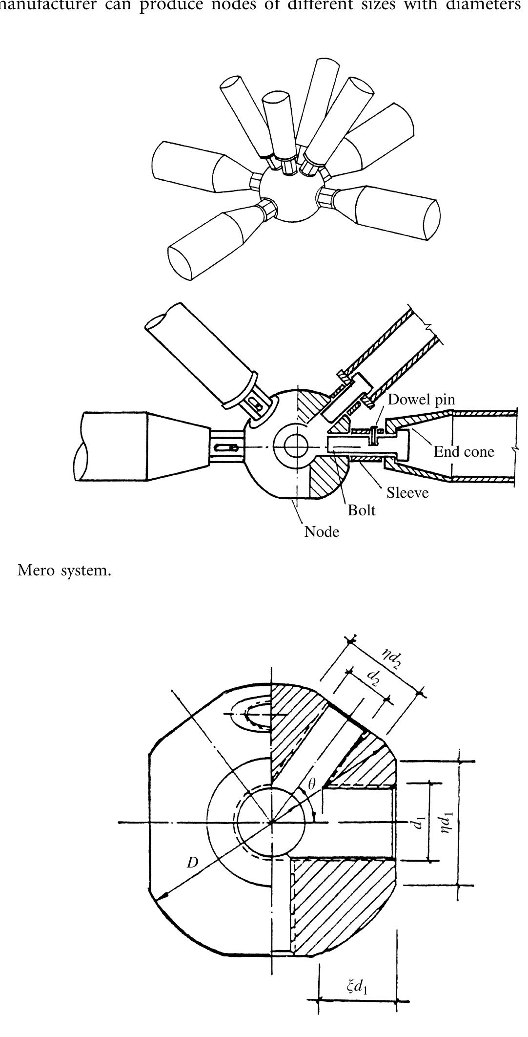Figure 26 - from 24 Space Frame Structures 24.1 Introduction