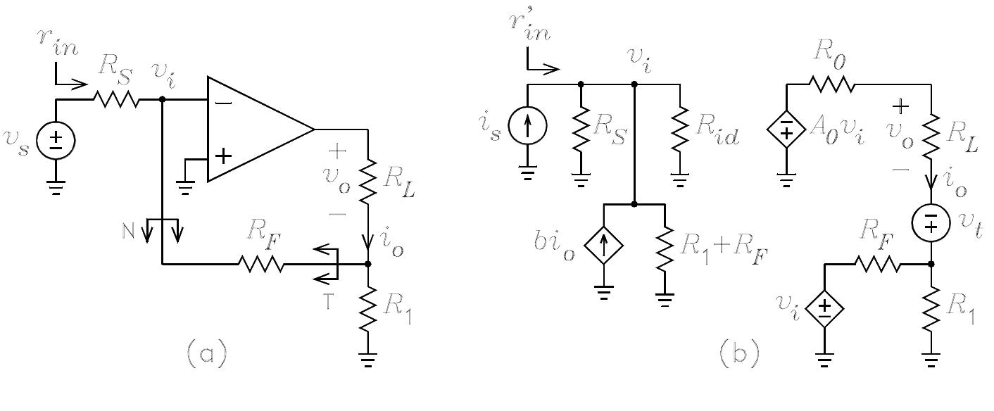 Series Inverting Series (a) shunt-series amplifier example. (b) circuit with