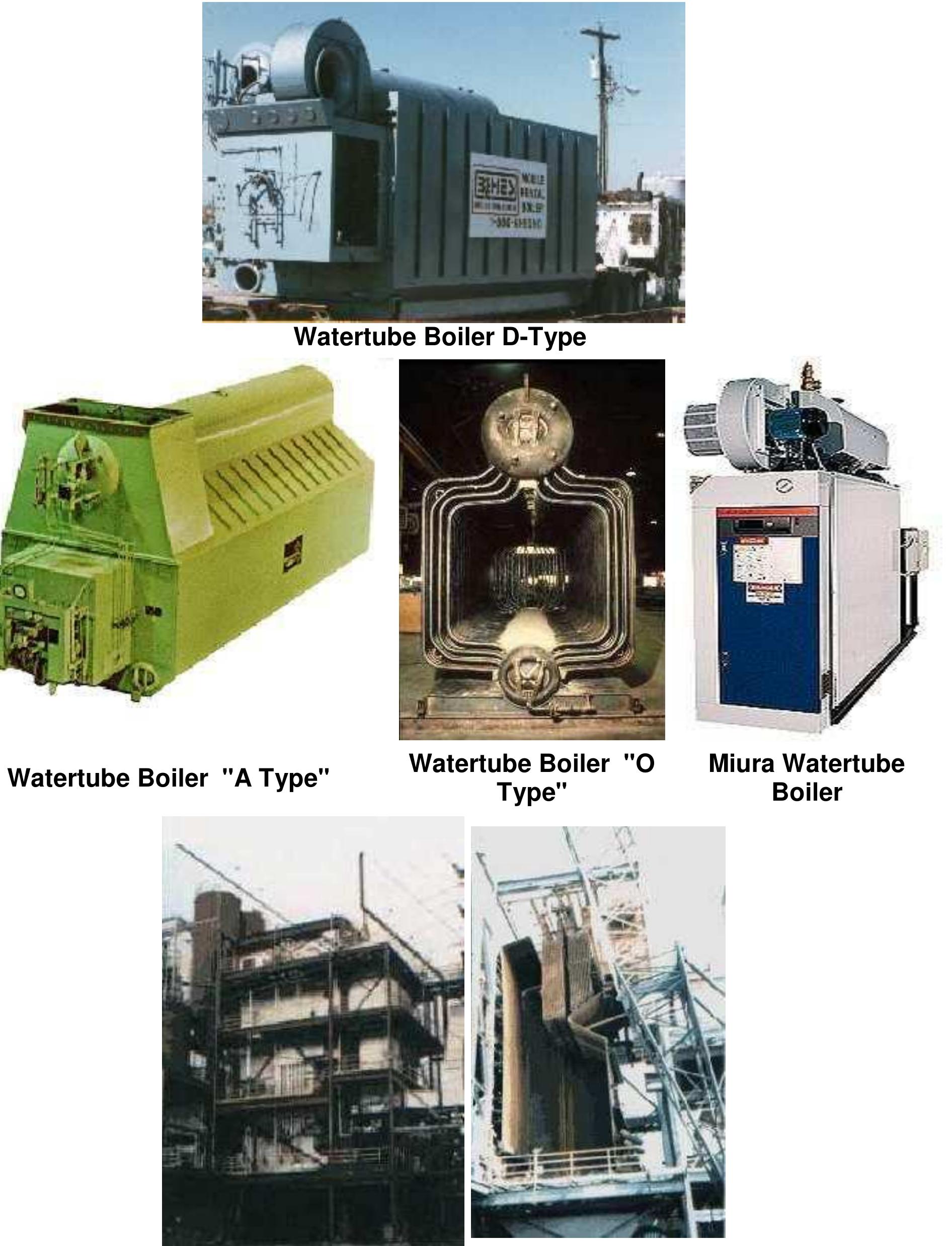 Micro Field Machine Boiler (PDF) Chapter 1 INTRODUCTION TO BOILERS