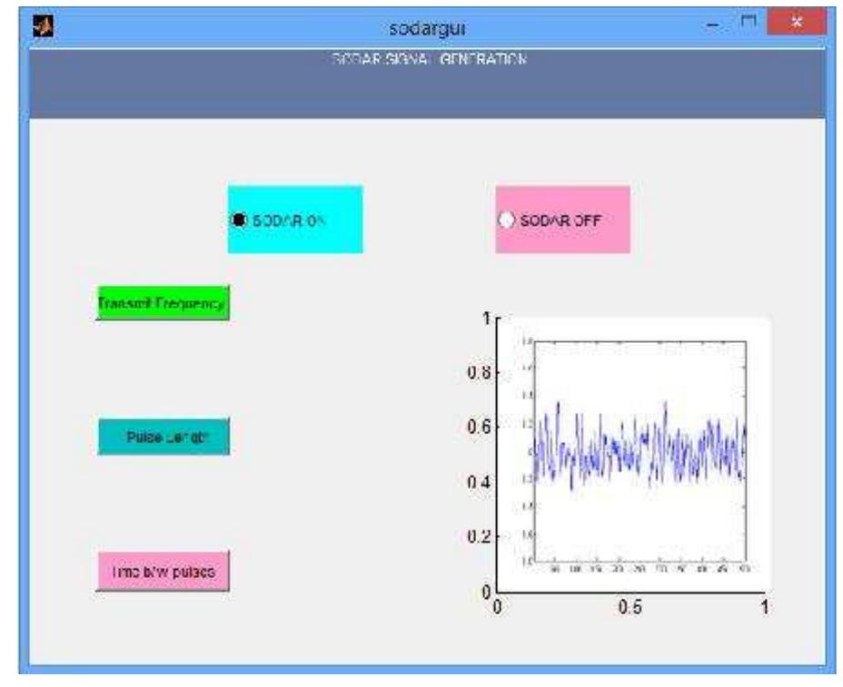 (PDF) 2 Khz Mono Pulse Acoustic Signal Generation for SODAR Application ...
