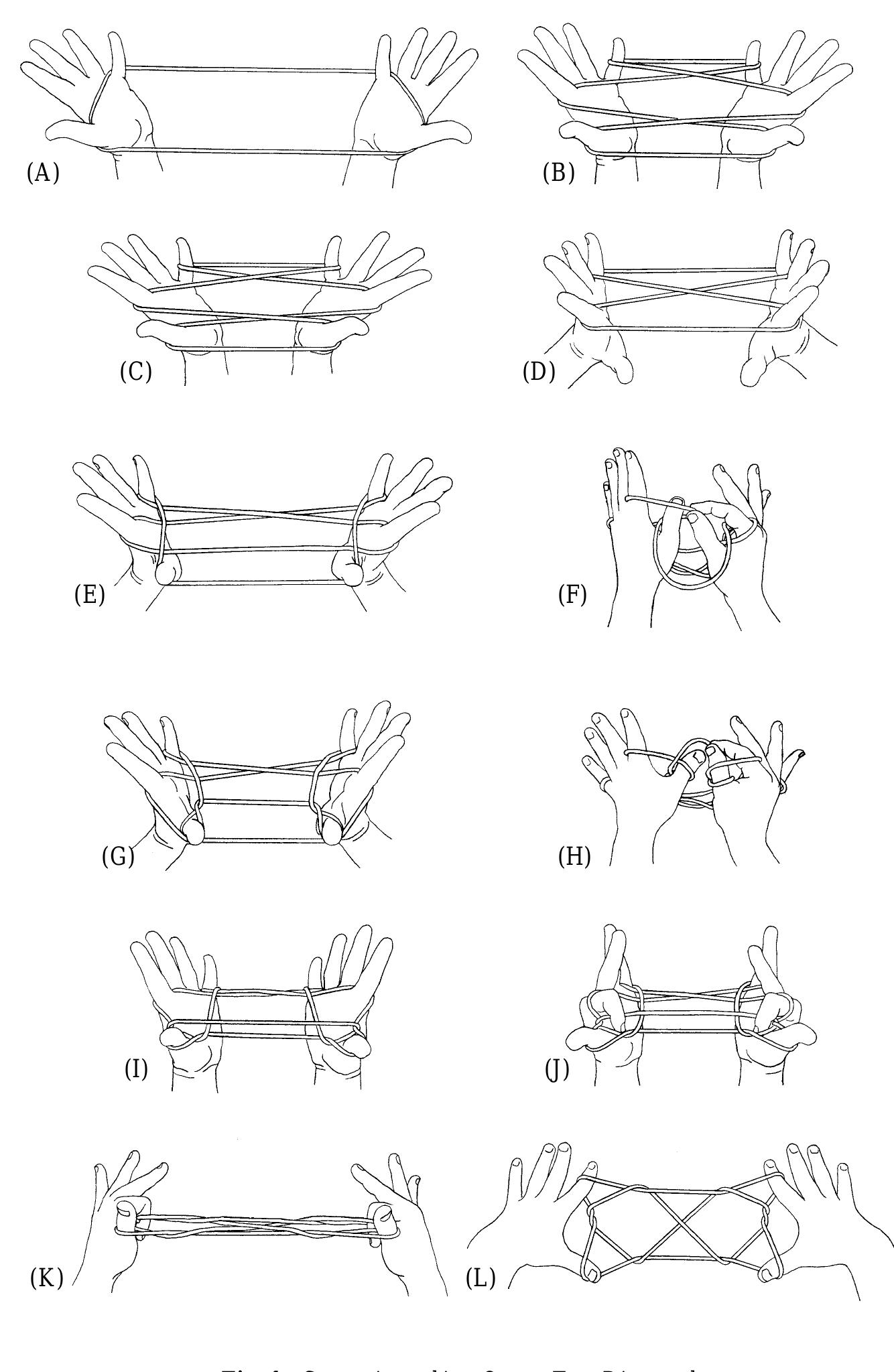 (PDF) Using String Figures to Teach Math Skills Part 1: The Diamonds System